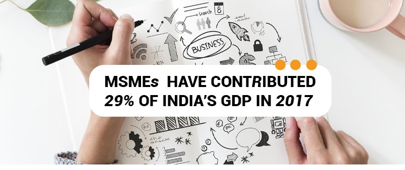 Know about MSME Loan process at Capri Global