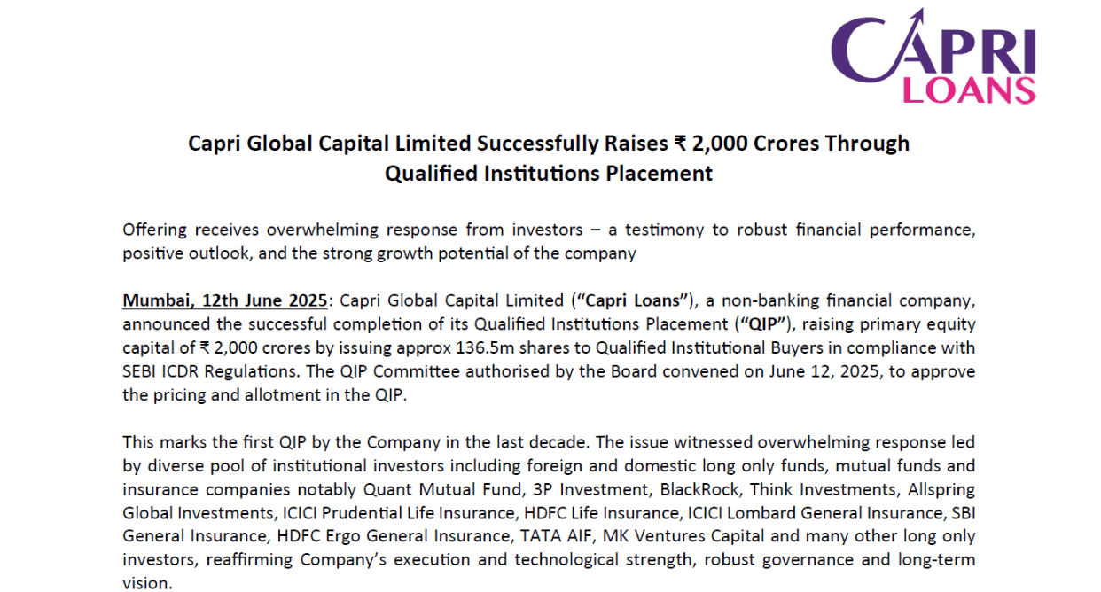 Capri Global Capital Limited Successfully Raises ₹ 2,000 Crores Through Qualified Institutions Placement