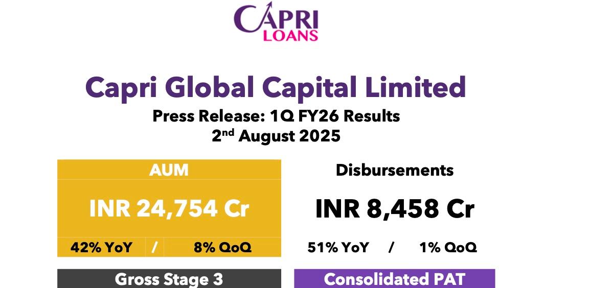 Capri Global Q1 FY26 Results