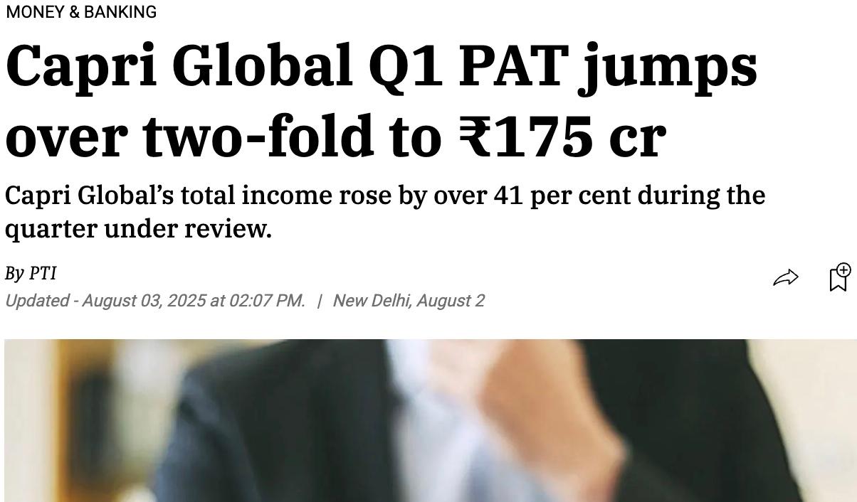 Capri Global Q1 PAT jumps over two-fold to ₹175 cr