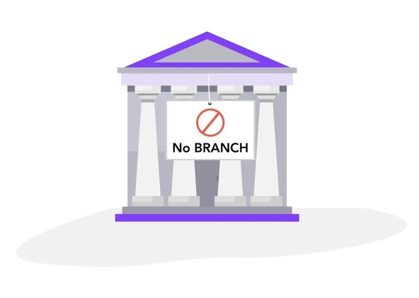 No Branch Found